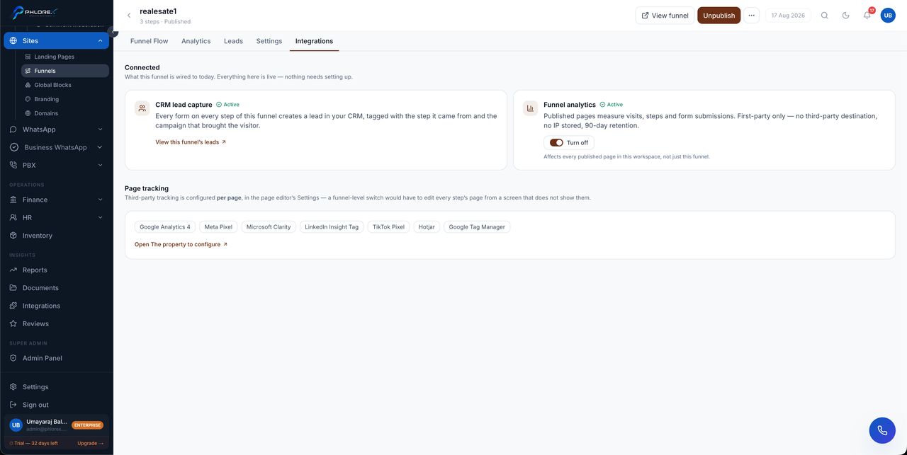 The integrations tab