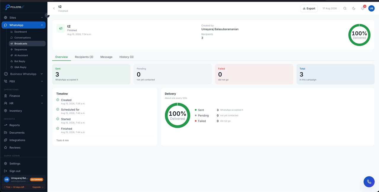 A broadcast opened — what happened per recipient