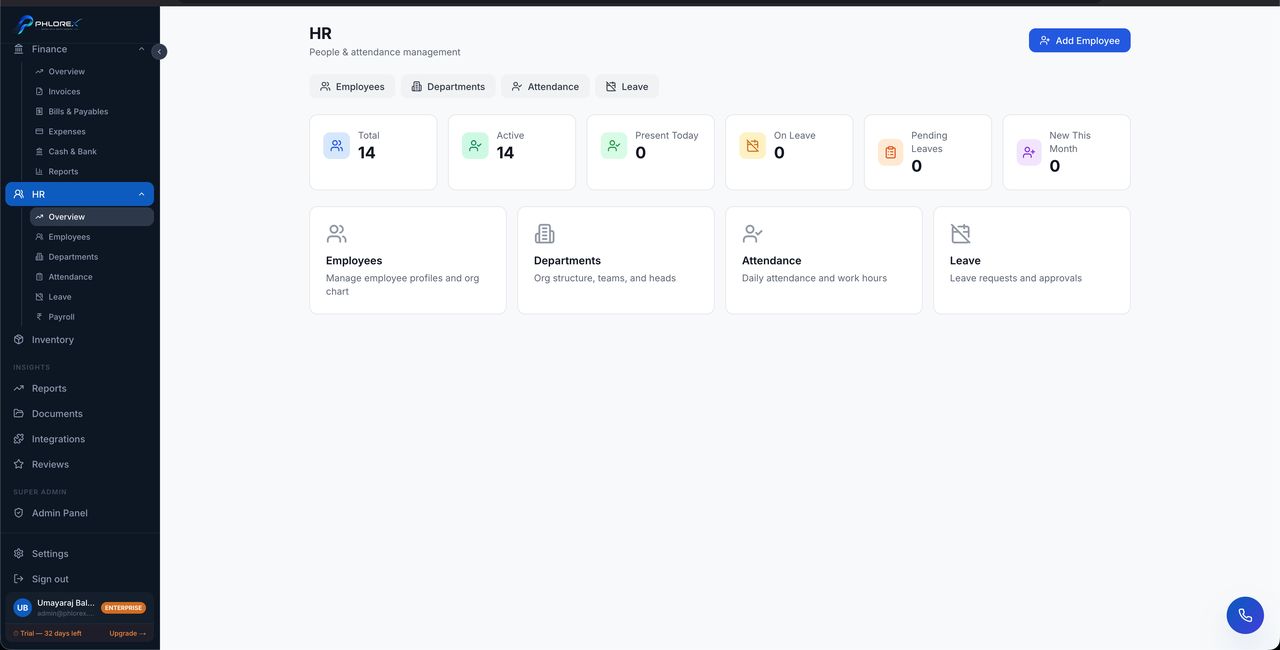 HR overview