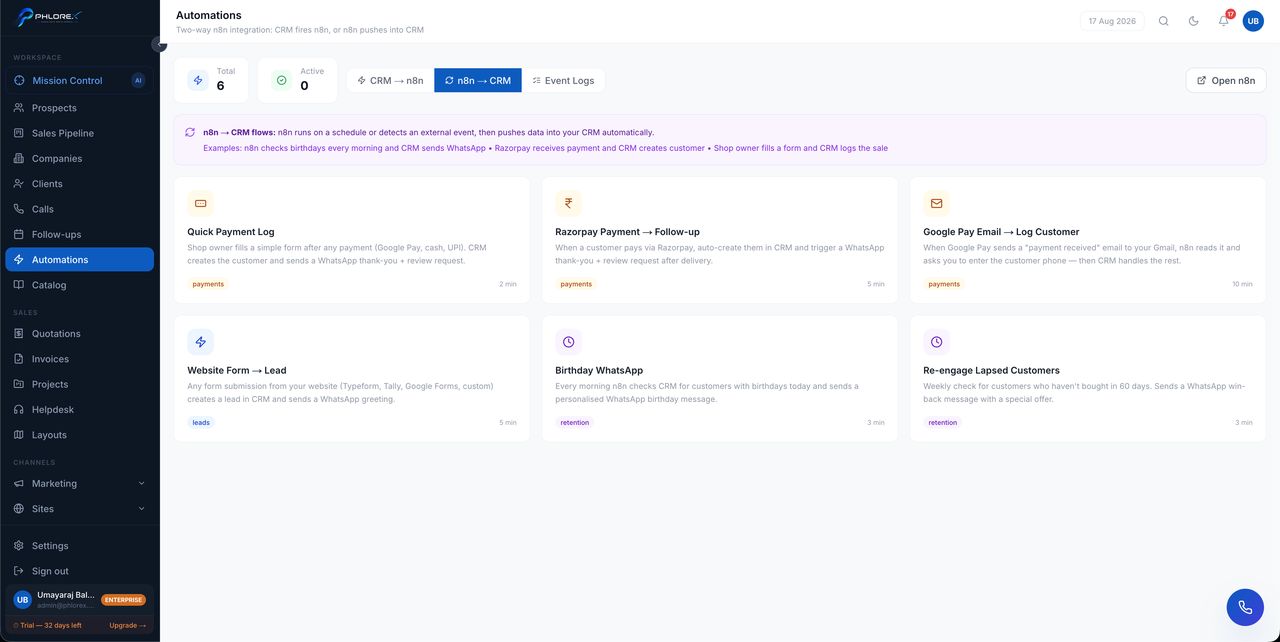 Ready-made flows you can start from