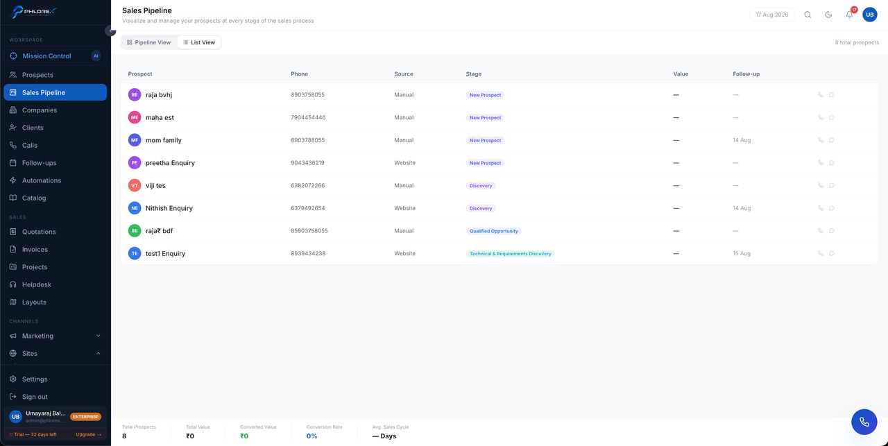 The list view — for scanning and sorting when you have more deals than fit a board